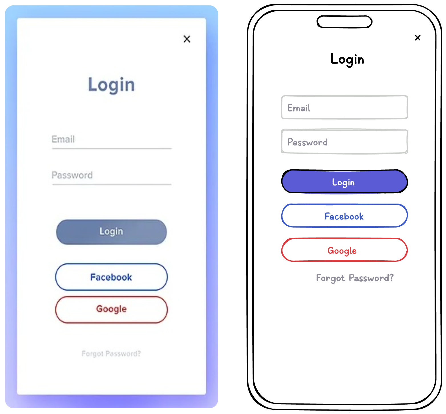 Image to Wireframe